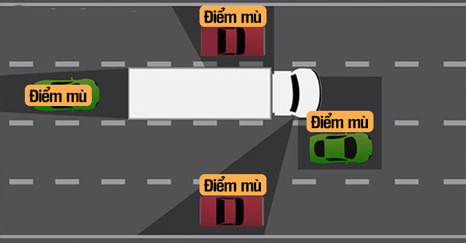 9 kỹ năng lái xe an toàn khi đi gần xe container ( điểm mù )